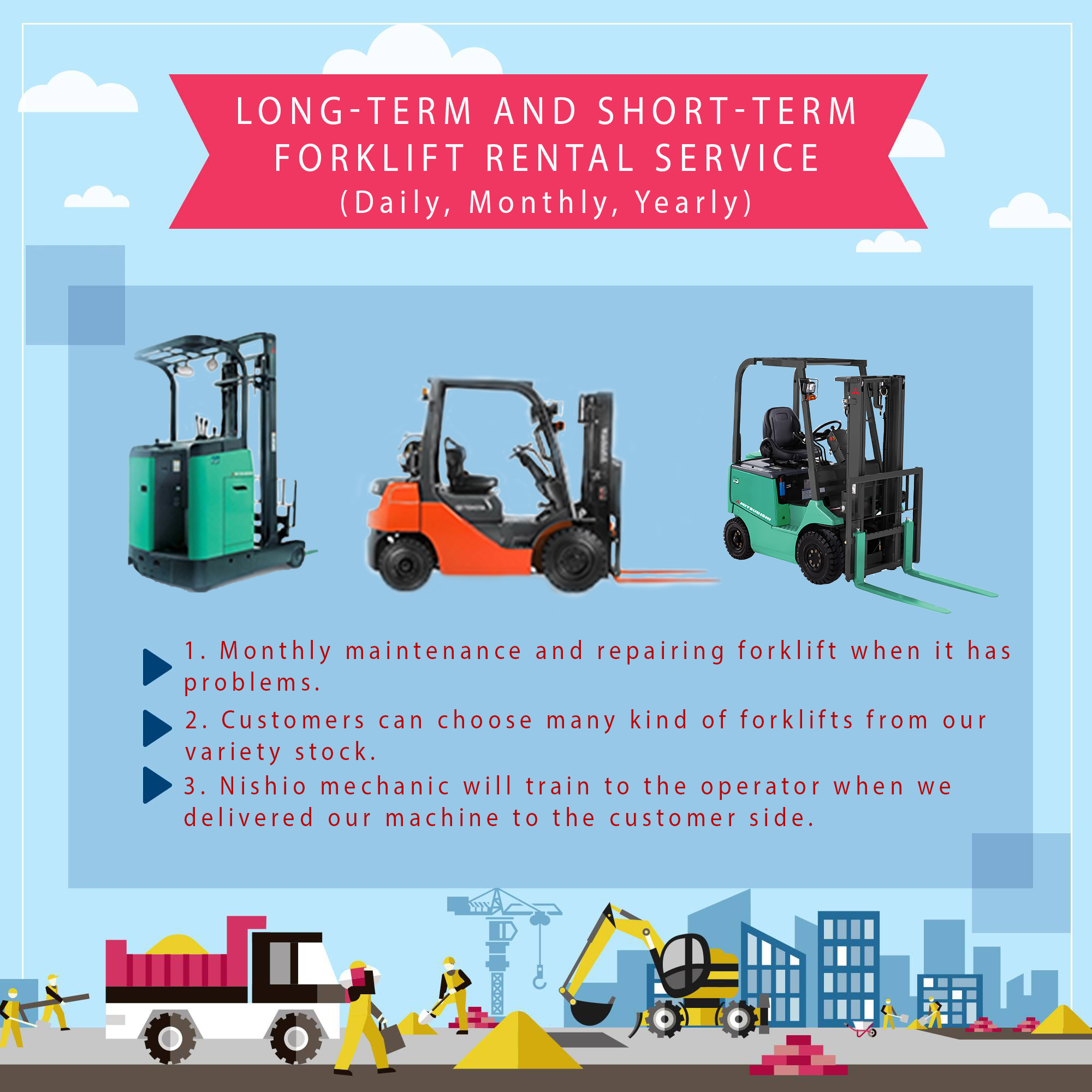 The comparison between longterm rental and purchasing a new Forklift