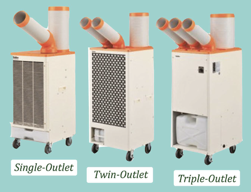 Hình ảnh: Điều Hòa Điểm các loại: Một, hai và ba ống gió.