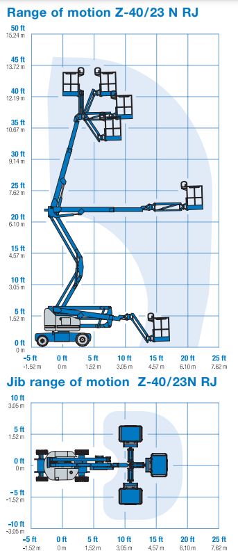 Articulating Boom Lift 14.32m Z-40/23N RJ