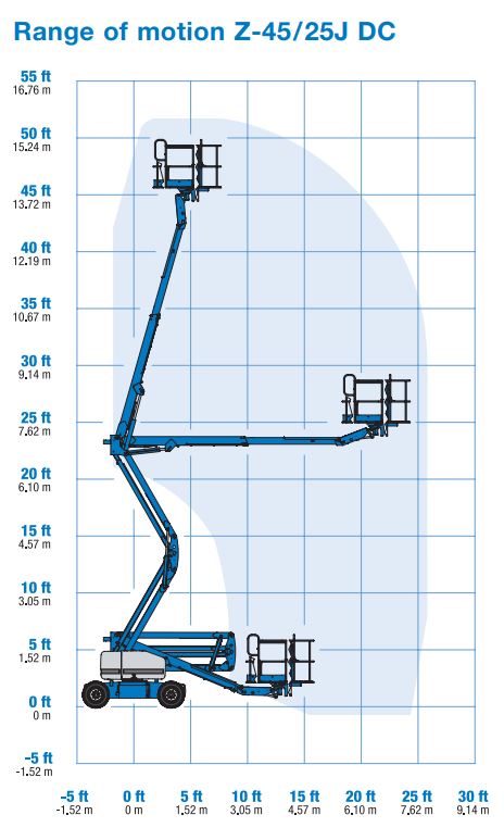Articulating Boom Lift 15.94m Z-45/25J DC