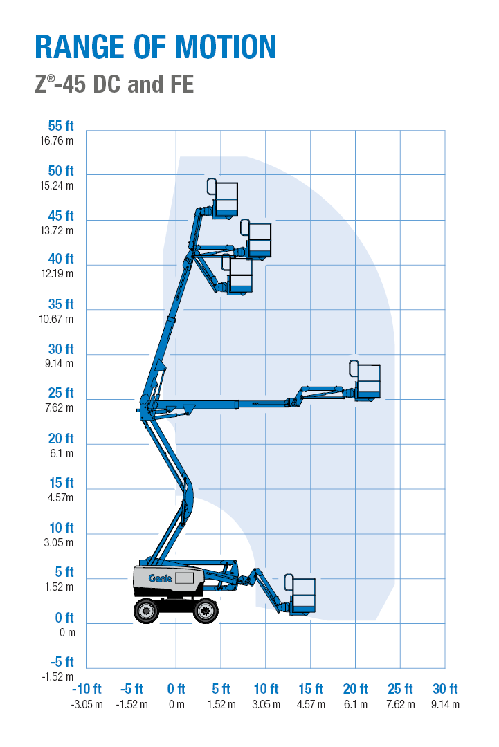 Xe Nâng Người Boom Lift Cần Gập 15.92m Z-45 FE