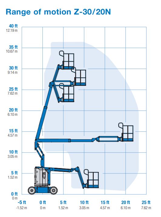 Articulating Boom Lift 11.14m Z-30/20N