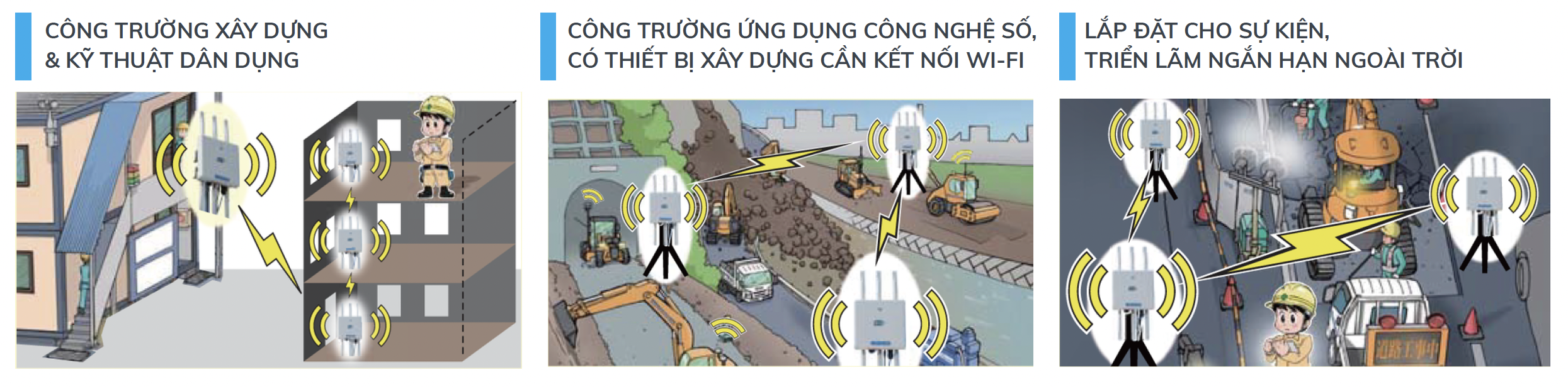 Mô tả ứng dụng của PicoCELA Mesh Wi-Fi tại tòa nhà và công trường